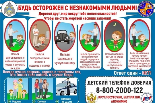 Осторожно, незнакомые люди