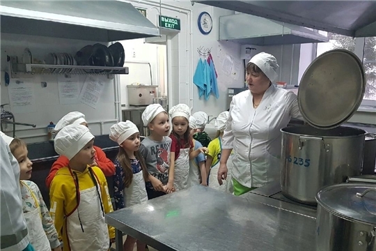 Организация питания дошкольников