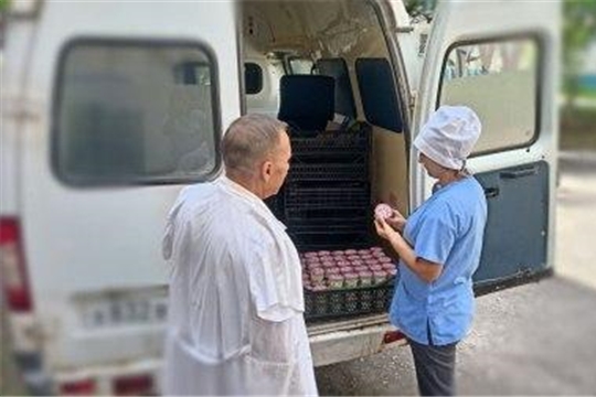 Контроль качества питания