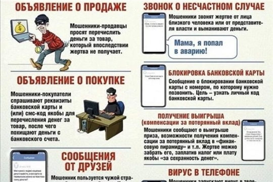 Телефонное мошенничество