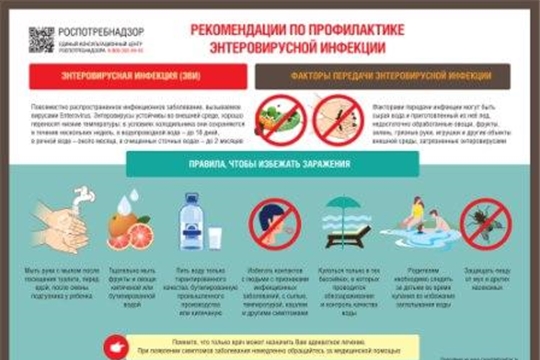 О профилактике энтеровирусных инфекций