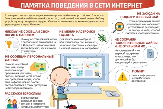 Безопасность в интернете