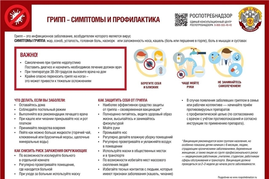 памятки о профилактике коронавируса, гриппа и ОРВИ
