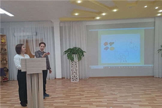 "Методическое объединение учителей-логопедов"