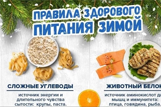 Рекомендации о правильном питании зимой