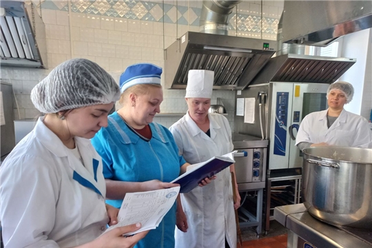 Контроль качества питания.