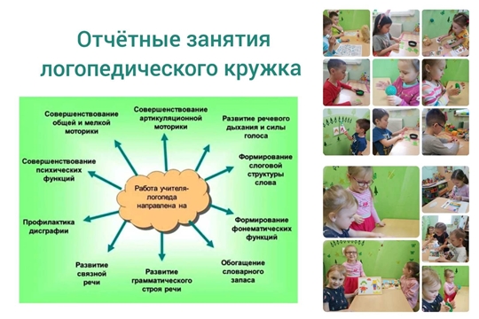 Пальчики играют