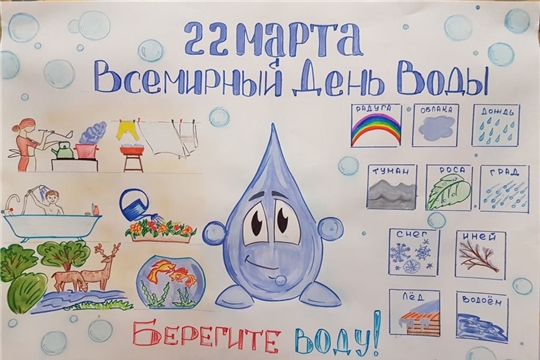 Всемирный Международный день воды