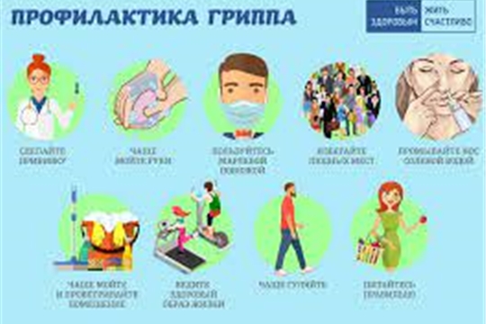 О профилактике гриппа и ОРВИ. Простые правила здоровья