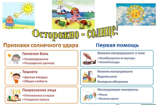 Первая помощь при солнечном ударе.
