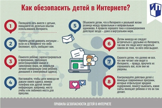 Безопасность детей в интернете.