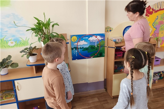 Круговорот воды в природе