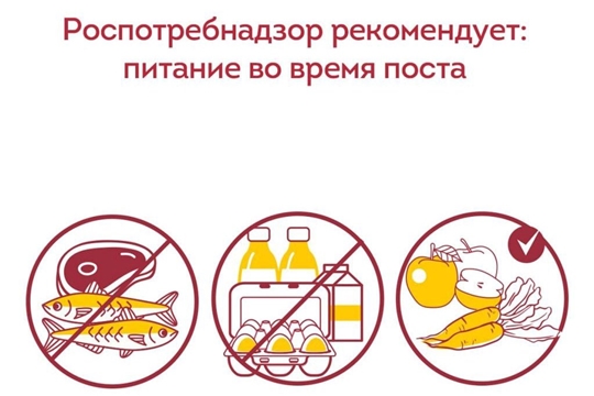 Питание во время поста.