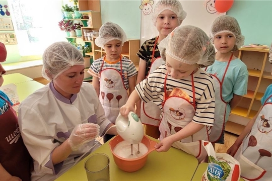 Международный День мороженого