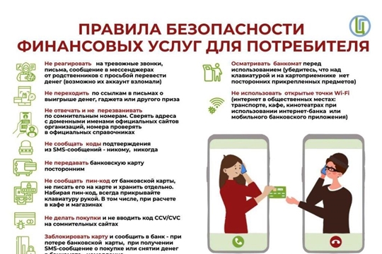 Соблюдайте правила безопасности финансовых услуг для потребителя