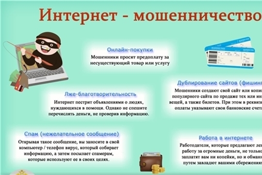 Что такое мошенничество?