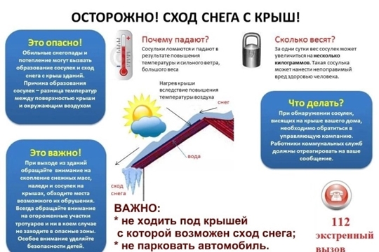 Соблюдайте правила безопасности