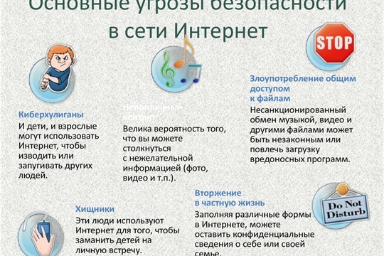 Кибербезопасность