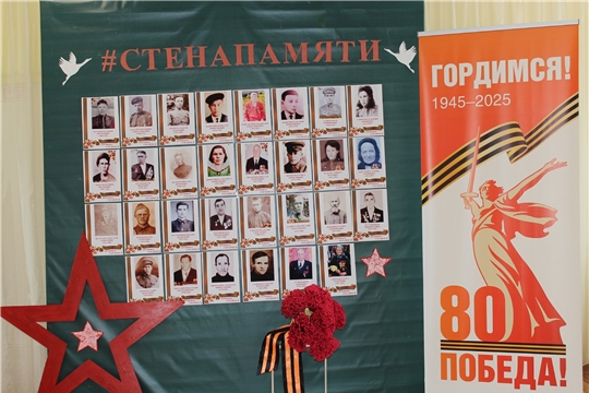 Стена Памяти