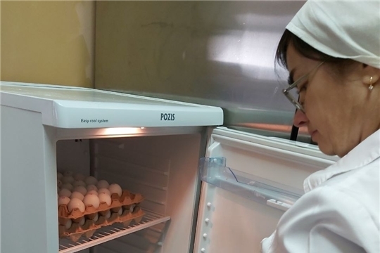 Контроль качества продуктов