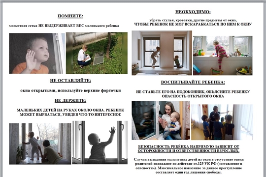 Открытое окно - опасность для ребенка!