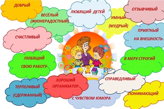 Челлендж «Мой наставник»