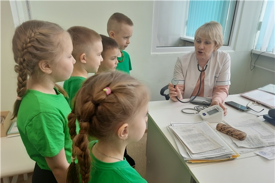 Реализация муниципального проекта «Энциклопедия профессий от А до Я»