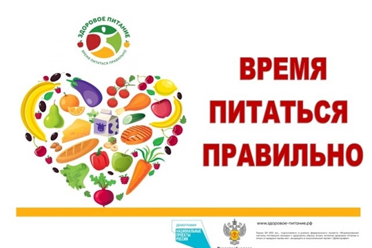 Питание детей летом