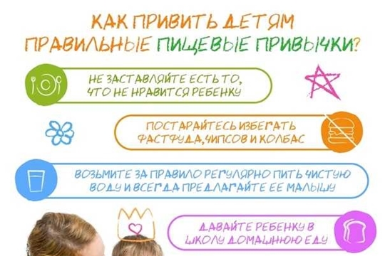 Как привить детям правильные пищевые привычки