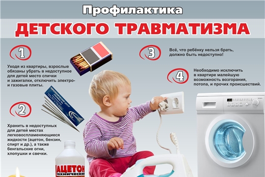Предупреждение бытового детского травматизма
