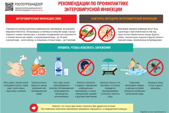 Рекомендации по профилактике энторовирусной энфекции