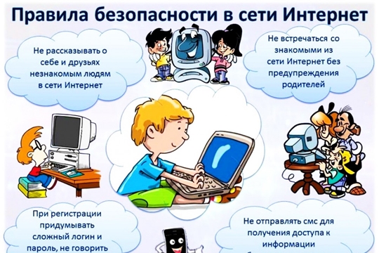 Кибербезопасность-о правилах поведения в сети Интернет