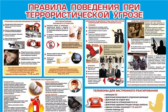 Правила поведения при угрозе террористического акта