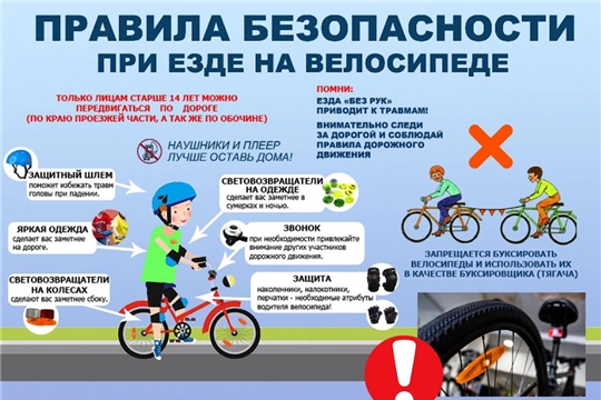 Профилактика травматизма на дорогах