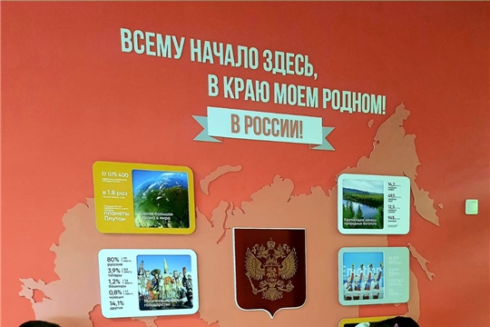 Патриотическое воспитание 