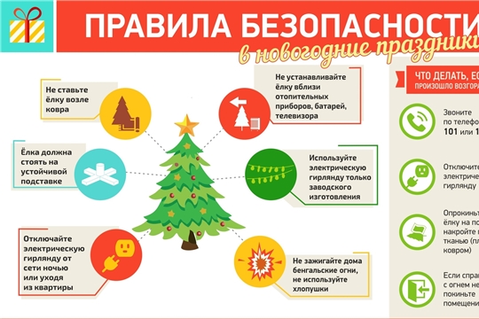Безопасный Новый год