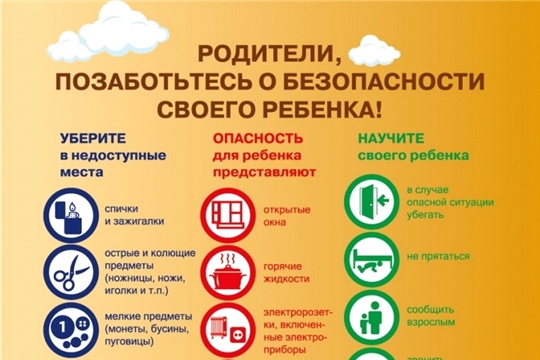 Если ты остался один дома