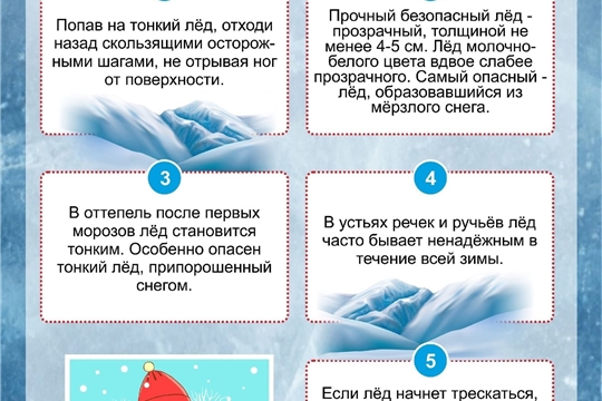 Безопасность на льду