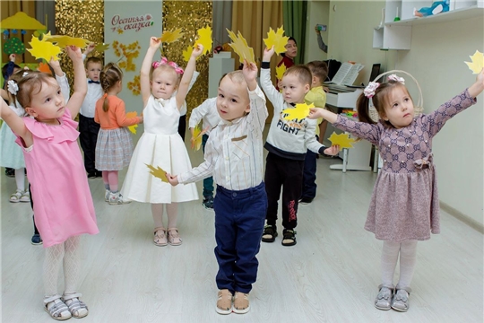 Роль музыки в развитии детей: мир музыки в дошкольном возрасте.