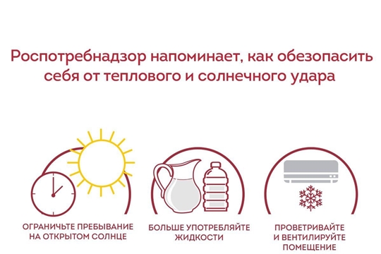 Как обезопасить себя от теплового и солнечного удара