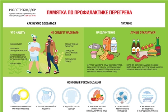 Как избежать перегрева в жару