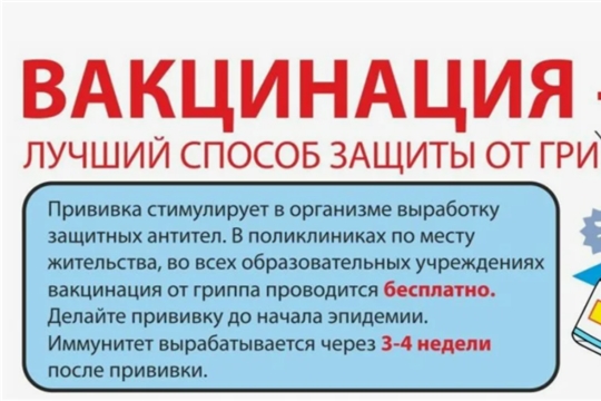 В детские сады поступила вакцина «Ультрикс Квадри»
