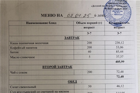 Меню на 07.04.2025 