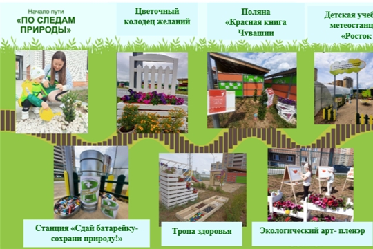 Итоги городского конкурса «Экология и Дети»