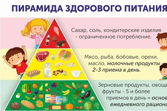 Советы малоешки