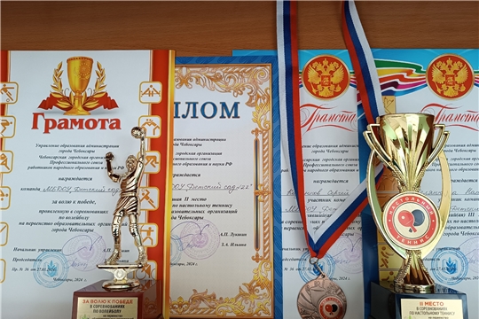 Соревнования по волейболу и настольному теннису на первенство образовательных организаций города Чебоксары, посвящённые  555-летию города Чебоксары