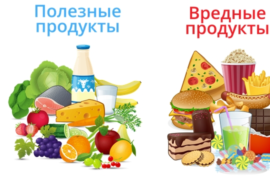 Развлечение в стране полезных продуктов