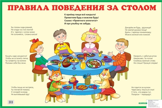 Воспитание культуры поведения за столом