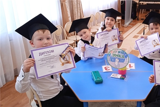 2 этап X городской Олимпиады «Маленькие академики – 2025»