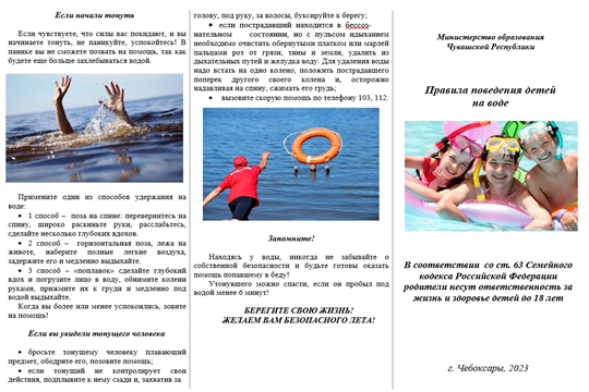 Правила поведения детей на воде